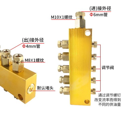 TK型抵抗式分油排B型可调分油器油管分配器分油阀油路润滑分油块 - 图0