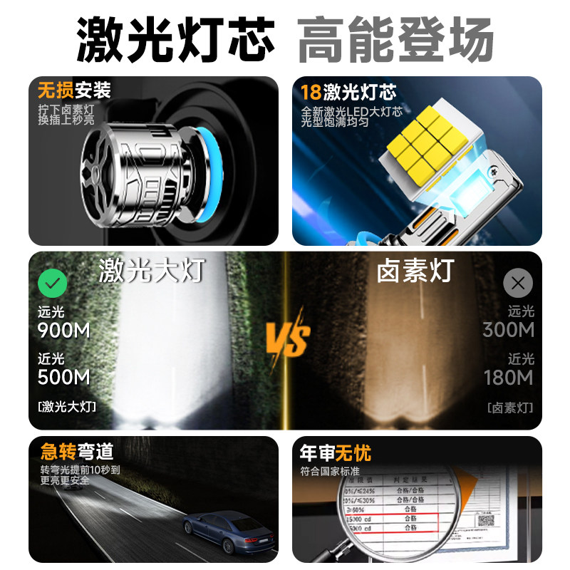 汽车矩阵激光LED大灯H7H1透镜H4远近光一体9005改装超亮24V货车灯,淘宝优惠券,粉丝福利购,淘宝优惠卷