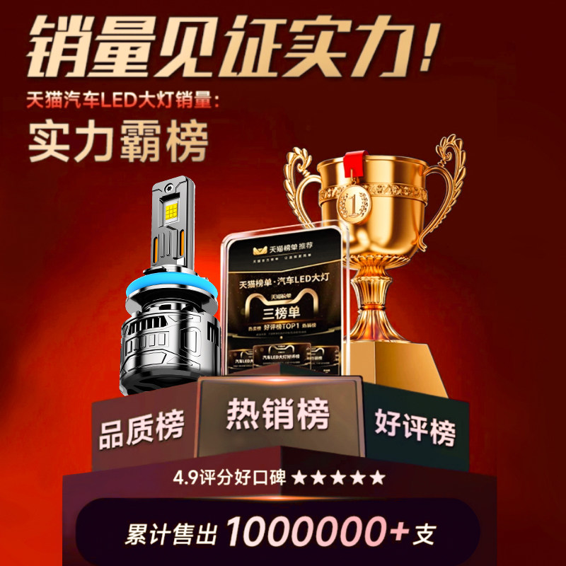 汽车矩阵激光LED大灯H7H1透镜H4远近光一体9005改装超亮24V货车灯,淘宝优惠券,粉丝福利购,淘宝优惠卷