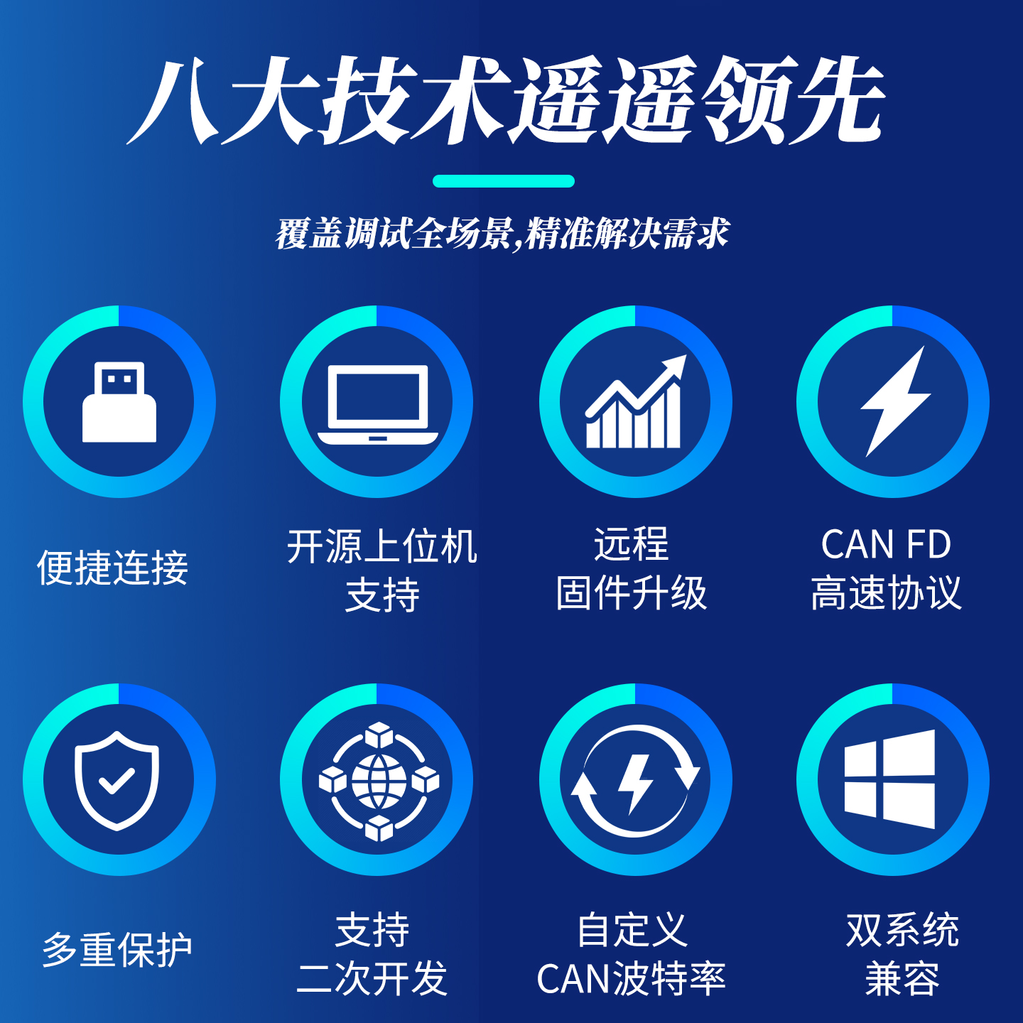 CANable2.0+PCAN高速兼容USB转CAN模块蓝板-Typec口通信模块 - 图3