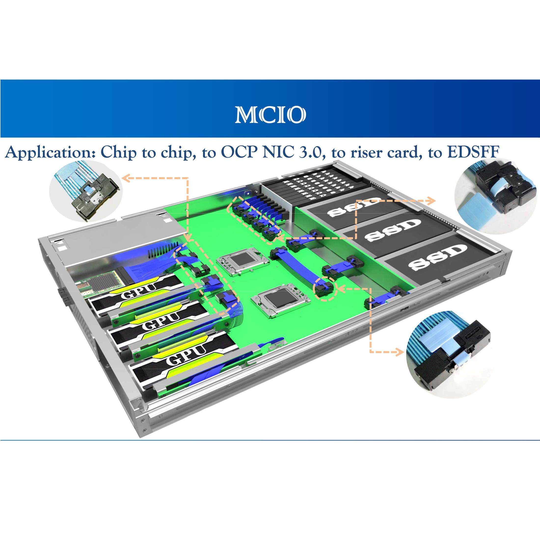 安费诺原装MCIO x8 to MCIO x8,PCIe 5.0 Mini Cooledge IO 线缆 - 图1