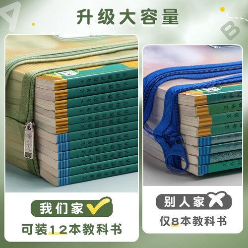 双层学科科目分类文件袋透明拉链式收纳书包手提学生补习拎书补课考试专用初中小学生作业男女孩儿童试卷袋子 - 图2