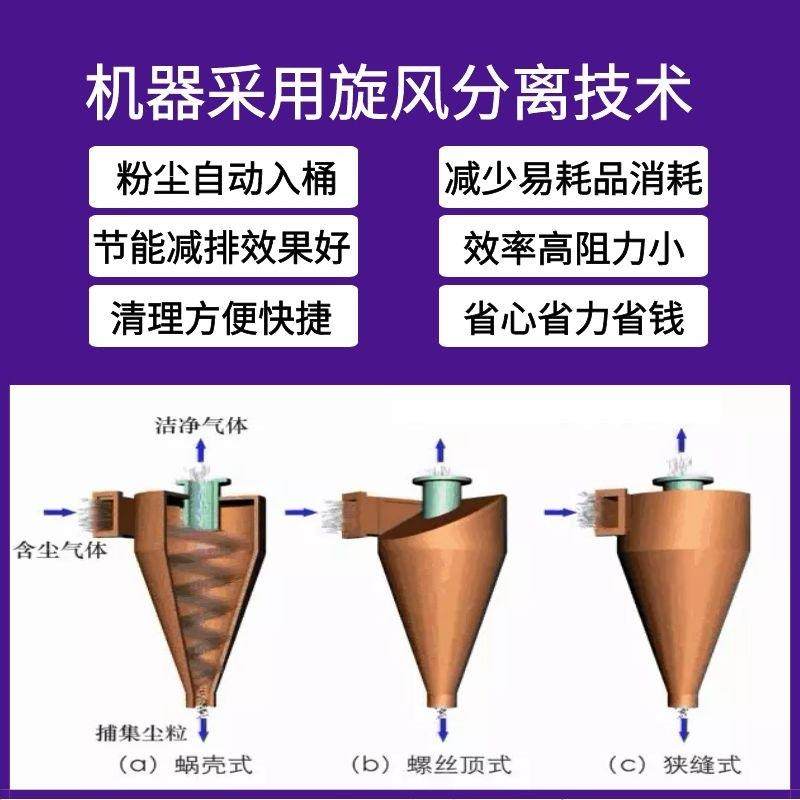 骑士木工集尘 旋风集尘器木工房专业吸尘器,淘宝优惠券,粉丝福利购,淘宝优惠卷