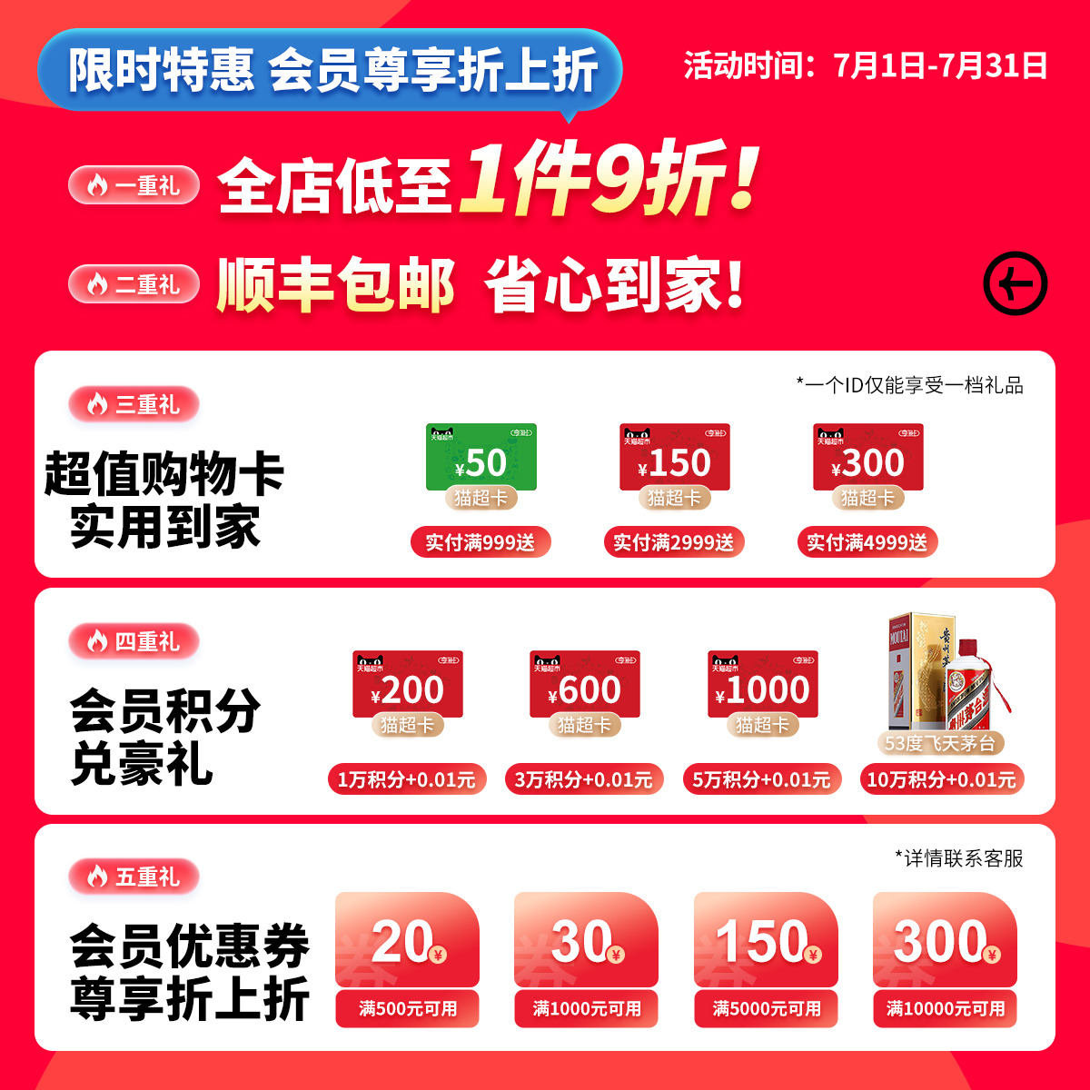 SMC官方正品磁性开关3C-D-90A/93A/93AL/B73/C73L/Z73L/A93L/A93Z - 图0