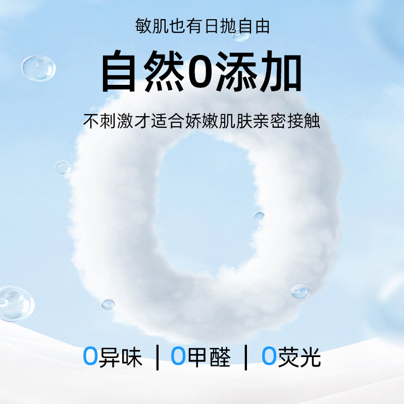 Sterile and independent packaging for disposable underwear