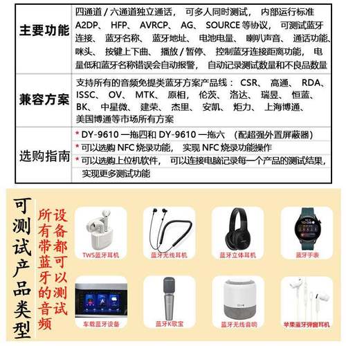 蓝牙测试仪多通道全自动同时测试TWS耳机音箱手表车载音响DY9610 - 图0