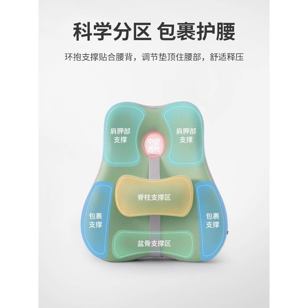 靠垫办公室腰靠垫久坐护腰孕妇腰枕腰垫座椅靠枕车用记忆棉靠背垫,淘宝优惠券,粉丝福利购,淘宝优惠卷