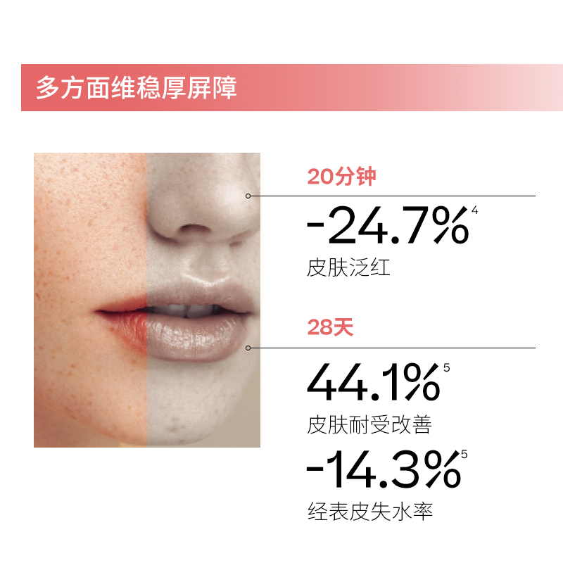 【立即抢购】Sensilis森思黎丝氨基酸洁面慕斯舒缓敏感肌洗面奶