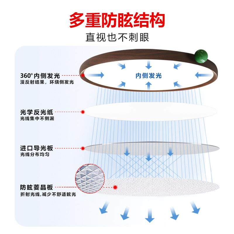 八特覆古中古吸顶灯全光谱护眼男孩儿童房超薄无缝高级感卧室灯,淘宝优惠券,粉丝福利购,淘宝优惠卷