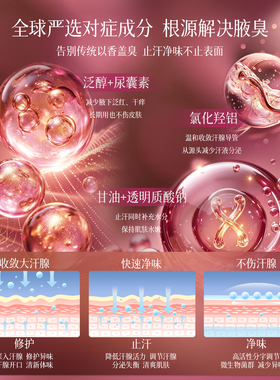 Byphasse止汗露腋下除狐臭去异味