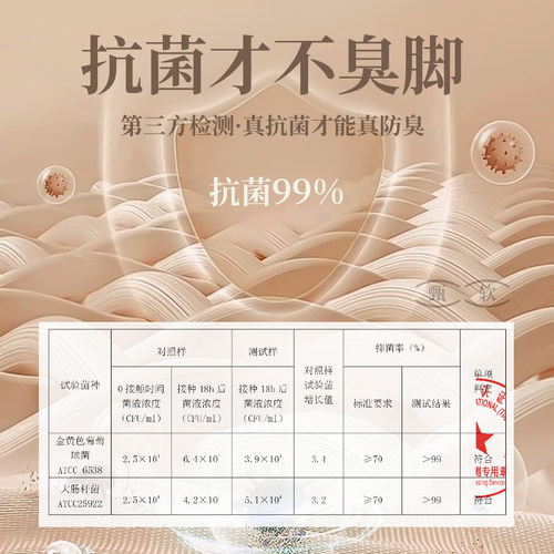 鞋垫女款软底舒适防滑薄款乳胶吸汗防臭不累脚光脚单鞋又薄又软 - 图2