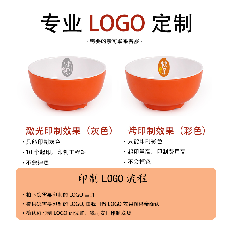 密胺食品级塑料4寸小碗米饭粥专用加厚防烫耐摔商用餐饮饭店通用