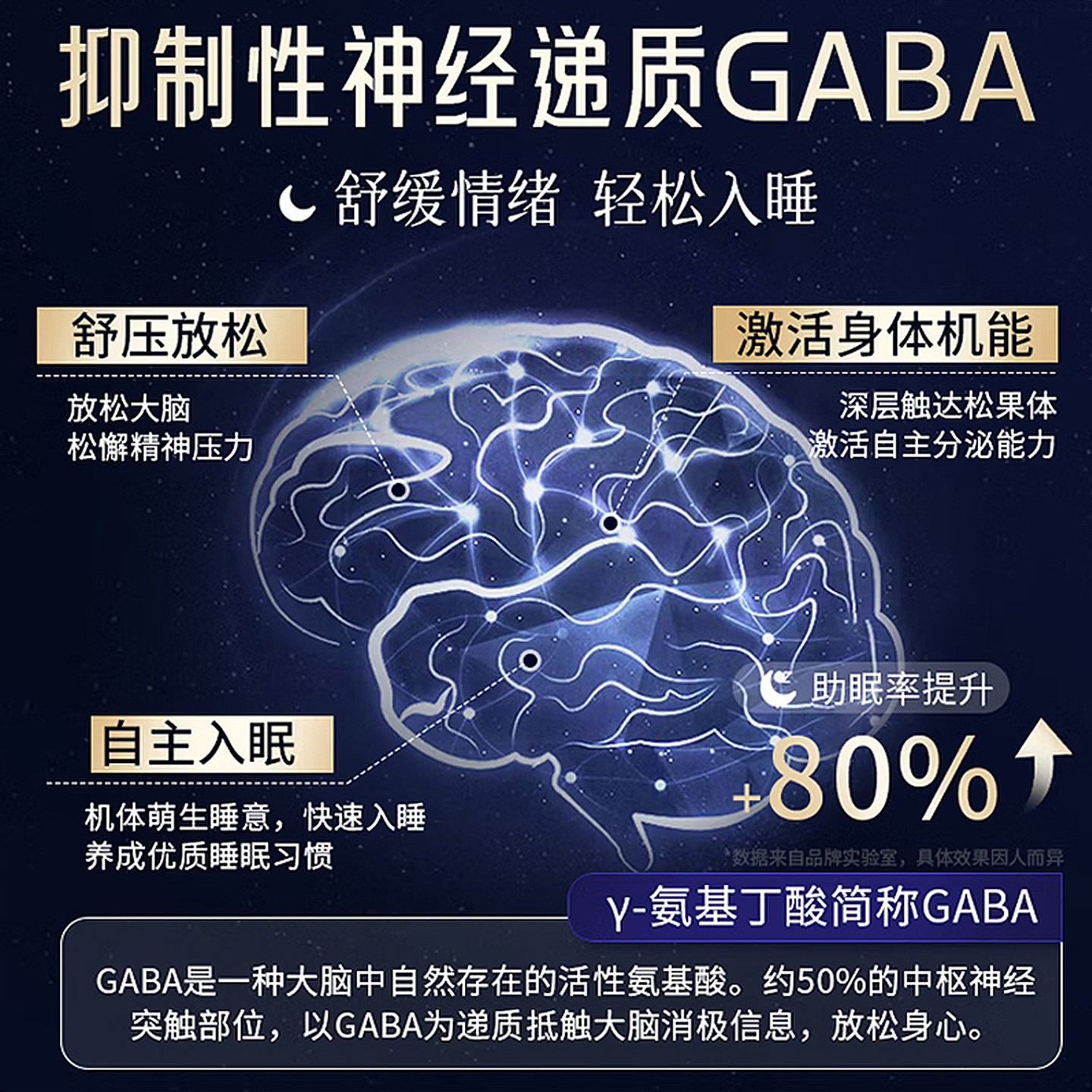 美国进口品牌氨基丁酸GABA胶囊酸枣仁睡眠片非褪黑素大人保健品KD,淘宝优惠券,粉丝福利购,淘宝优惠卷