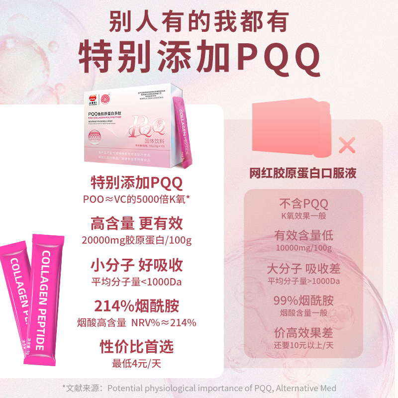 【物优天下】PQQ鱼胶原蛋白多肽胶原蛋白肽乳清肽蛋白饮官方正品