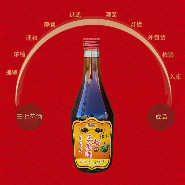 云南文山特级平卧菊三七花酒480ml养身保健酒泡酒露酒30度白酒,淘宝优惠券,粉丝福利购,淘宝优惠卷