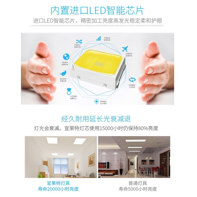 led厨房灯30X30平板灯300*300嵌入式led灯厨卫灯卫生间集成吊顶灯,淘宝优惠券,粉丝福利购,淘宝优惠卷