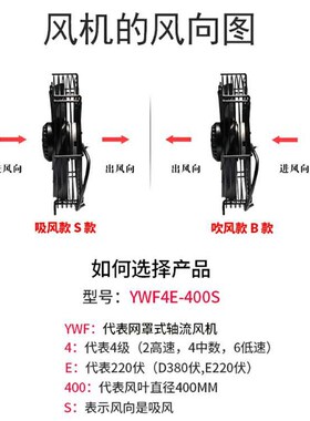 原装正品微光YWF6D/4D-630S/6D-710S/800S外转子轴流式风机冷藏库