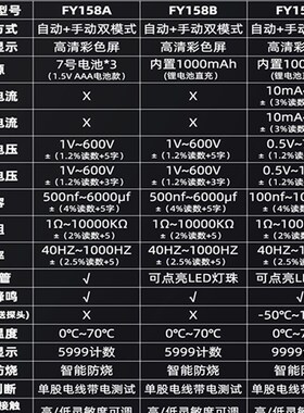 充电万用表彩屏高精度全自动电工专用全智能防烧数字万能表家用