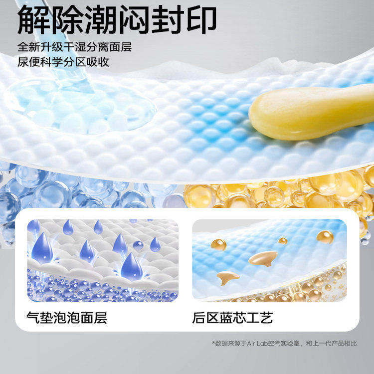 碧芭宝贝大鱼海棠PRO纸尿裤婴幼儿轻薄透气尿不湿不勒拉拉裤nb4xl,淘宝优惠券,粉丝福利购,淘宝优惠卷