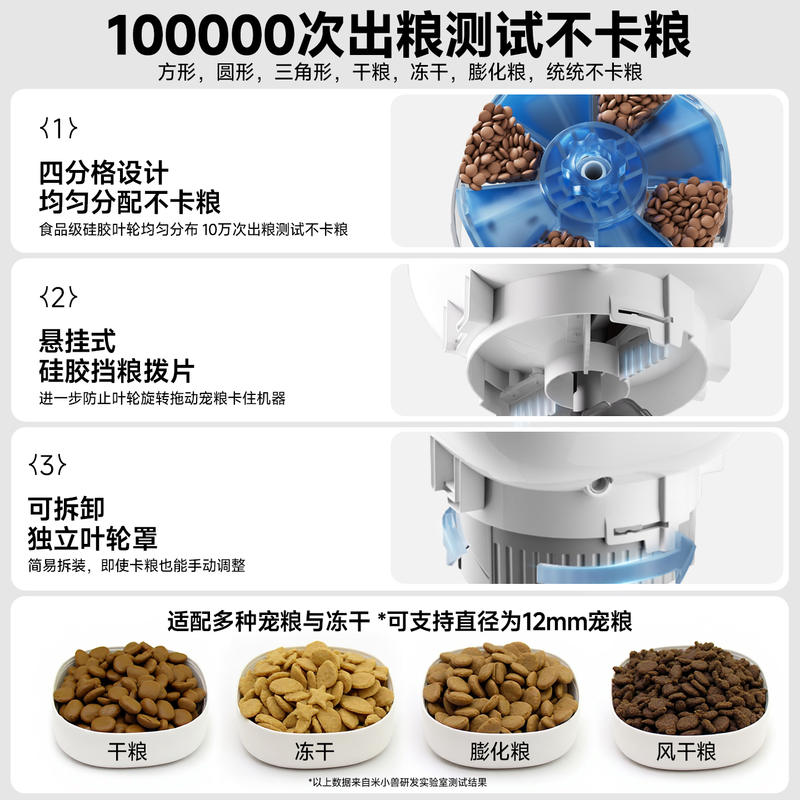 商品缩略图 2