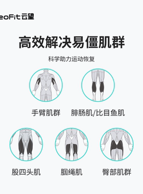 云望创新A1进阶狼牙按摩套