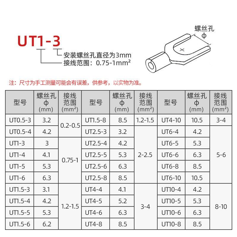 UT叉形冷压裸端子 叉型铜鼻子线耳纯铜冷压接线端子0.2-10平方U型,淘宝优惠券,粉丝福利购,淘宝优惠卷