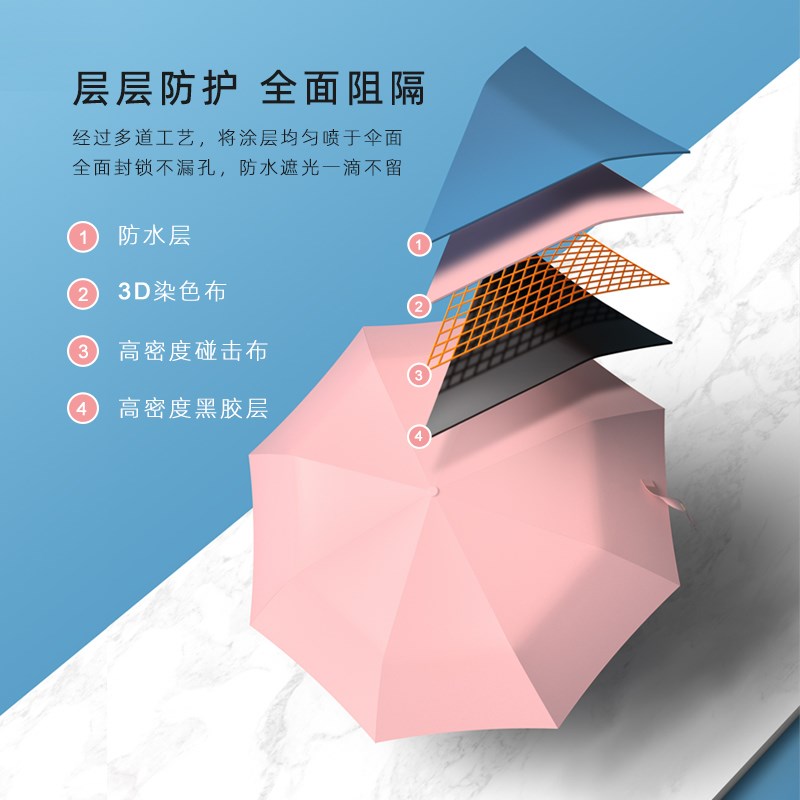 摩猎女生全自动雨伞晴雨两用黑胶防紫外线折叠高颜值遮阳伞加厚 - 图3
