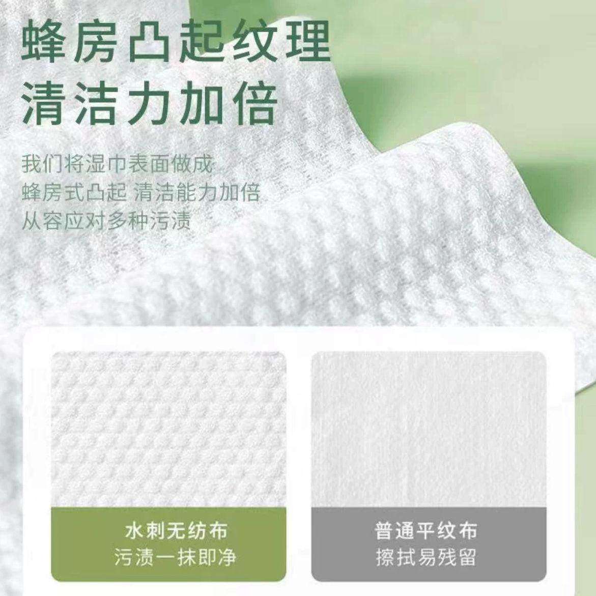 湿纸巾婴儿湿巾大包80抽加厚手口屁专用宝宝幼儿童抽取式家庭款,淘宝优惠券,粉丝福利购,淘宝优惠卷