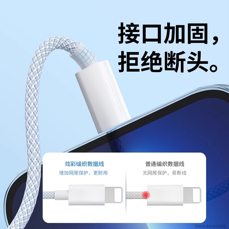 坦吉尼适用于苹果30W充电器16/15/14/13/12/11速充60W数据线专用于华为240W/70/P60/P50/mate40/nova闪充120W