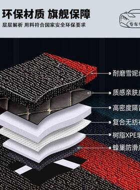 cpp奇瑞艾瑞泽8脚垫全包围专用全包八2023款汽车22车垫23地垫车内