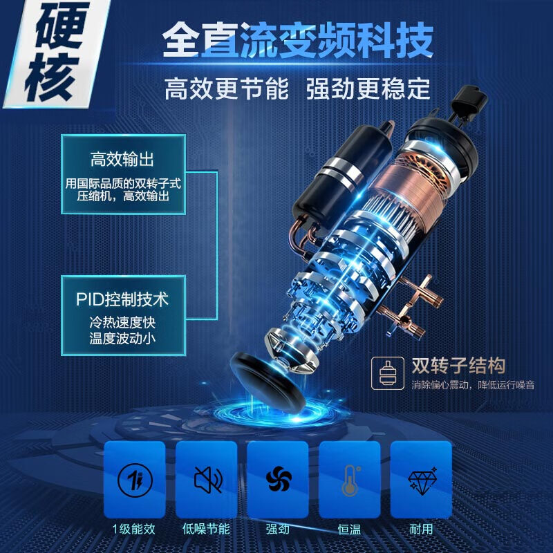 【元气】海尔风管机3/4匹1.5家用统帅中央空调一级能效商用旗舰店