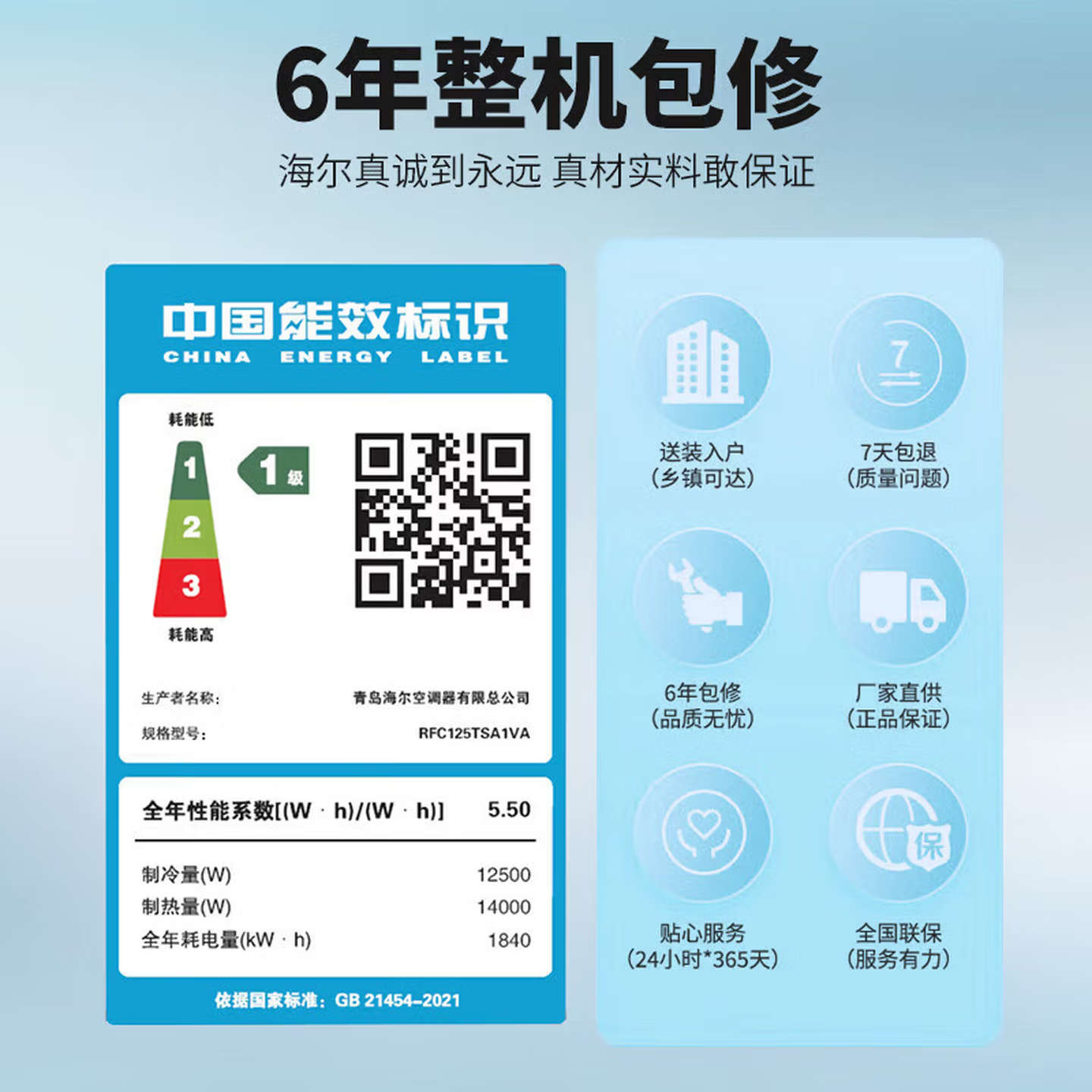 海尔统帅中央空调5匹一拖三/四/五家用多联机一级能效官方旗舰店