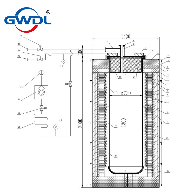 1200度井式炉不锈钢炉膛升降炉四周加热 炉温均匀PID控温操作方便,淘宝优惠券,粉丝福利购,淘宝优惠卷
