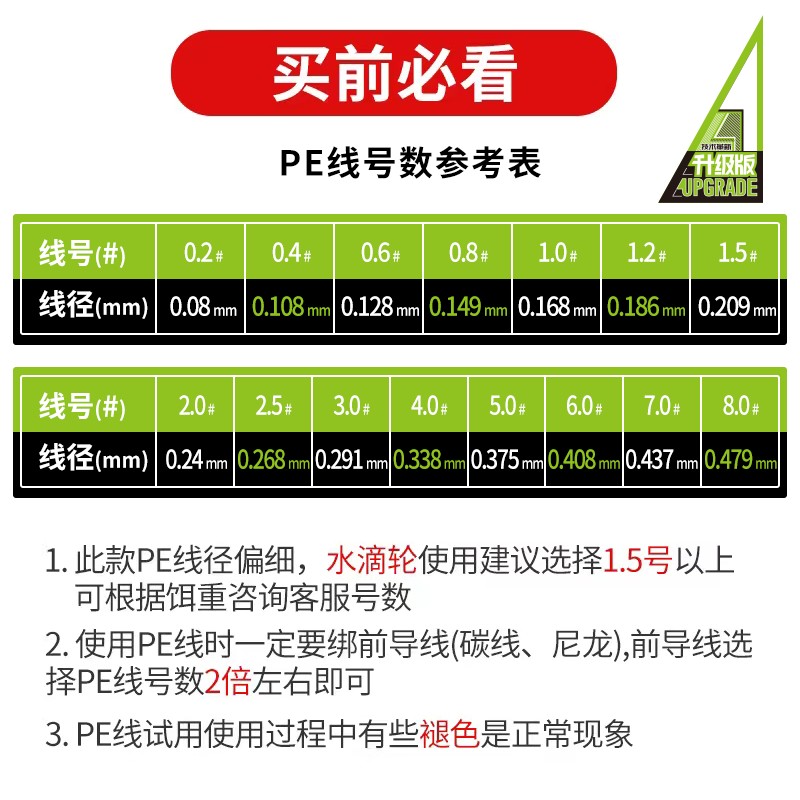 强夺路亚pe线大力马鱼线150米200米主线超强拉力ygk原丝8编银标 - 图0