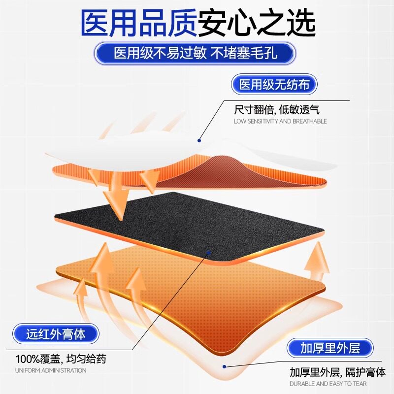 修正远红外肠胃贴肠胃炎慢性肠炎胀气腹胃痛消化不良便秘官方正品,淘宝优惠券,粉丝福利购,淘宝优惠卷