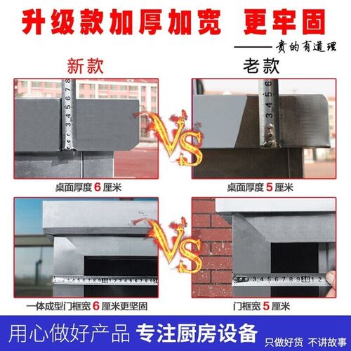 不锈钢工作台桌子厨房操作台打荷台带拉门储物柜切菜案板【升级款 - 图2