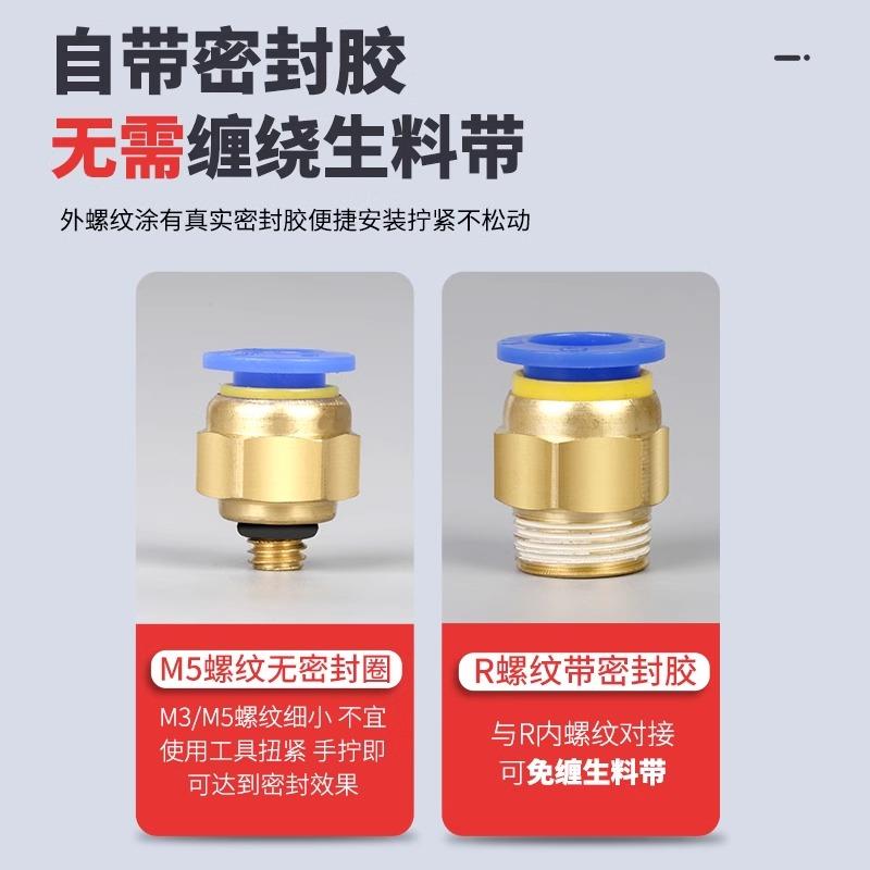 气管快速接头PC4/M5-16/06 气动快插外螺纹公制直通气源气缸元件 - 图2