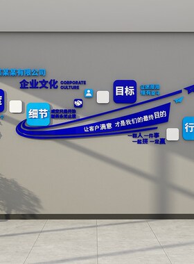 公司企业文化布置团队激励志标语办公室墙面装饰贴纸画氛围高级感