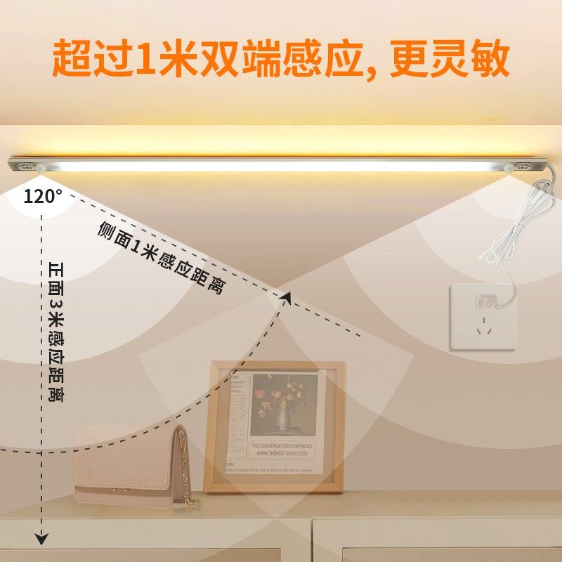 220V无需变压器人体感应LED灯超薄插电衣鞋柜自粘平面直角长条灯,淘宝优惠券,粉丝福利购,淘宝优惠卷