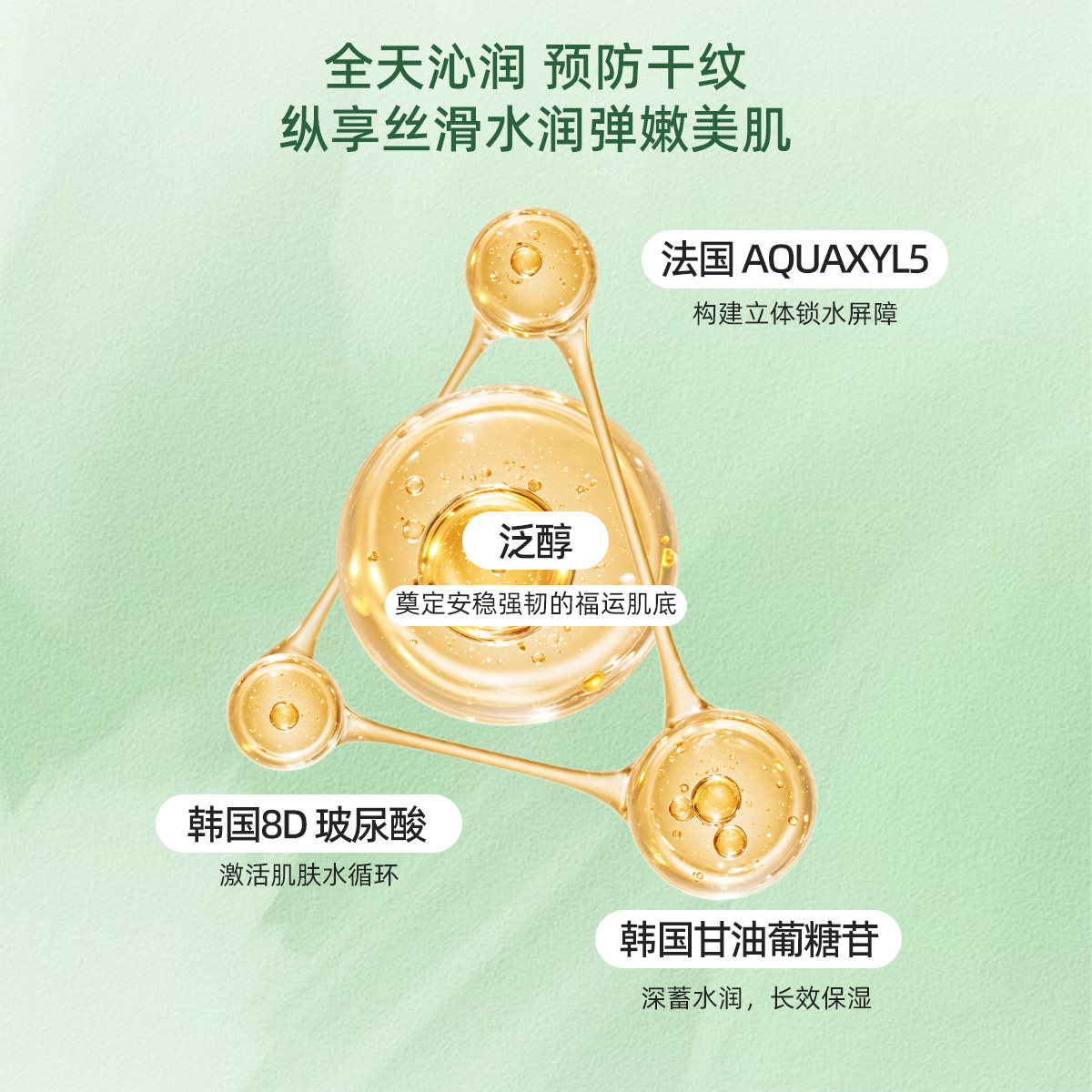 【SmartDaily旗舰店】淳存柚子叶多肽紧致身体乳保湿烟酰胺碌柚叶,淘宝优惠券,粉丝福利购,淘宝优惠卷