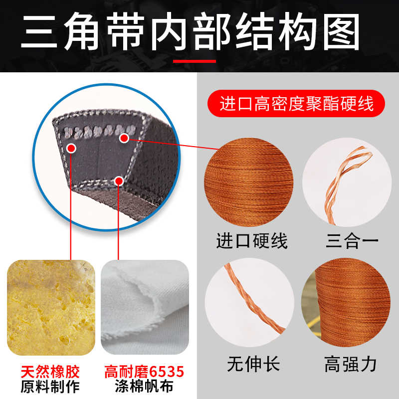 凯洛三角带皮带SPZ965LW/967/975/978/980/982/987/990传动带 - 图2
