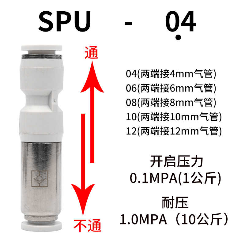 气动快速快插接头SPV/SPU6/8/10/12mm气管气体直通单向阀AKH8- - 图0