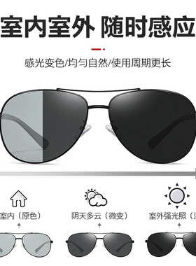 偏光墨镜2020新款潮变色太阳眼镜男士开车专用日夜两用大脸驾驶镜