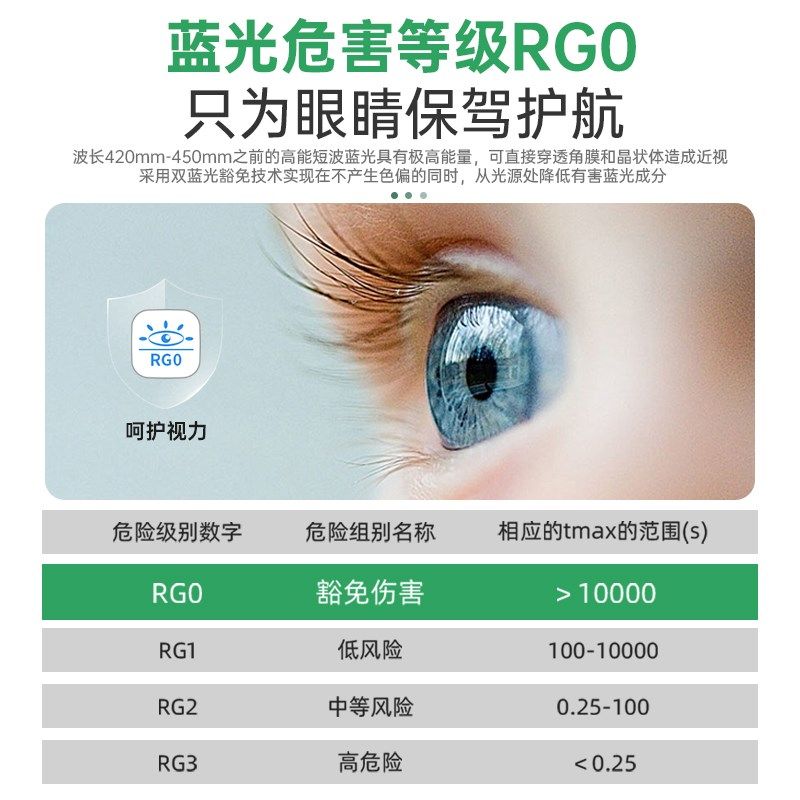 led吸顶灯灯芯圆形光源模组替换护眼全光谱高显三色变光磁吸灯盘,淘宝优惠券,粉丝福利购,淘宝优惠卷