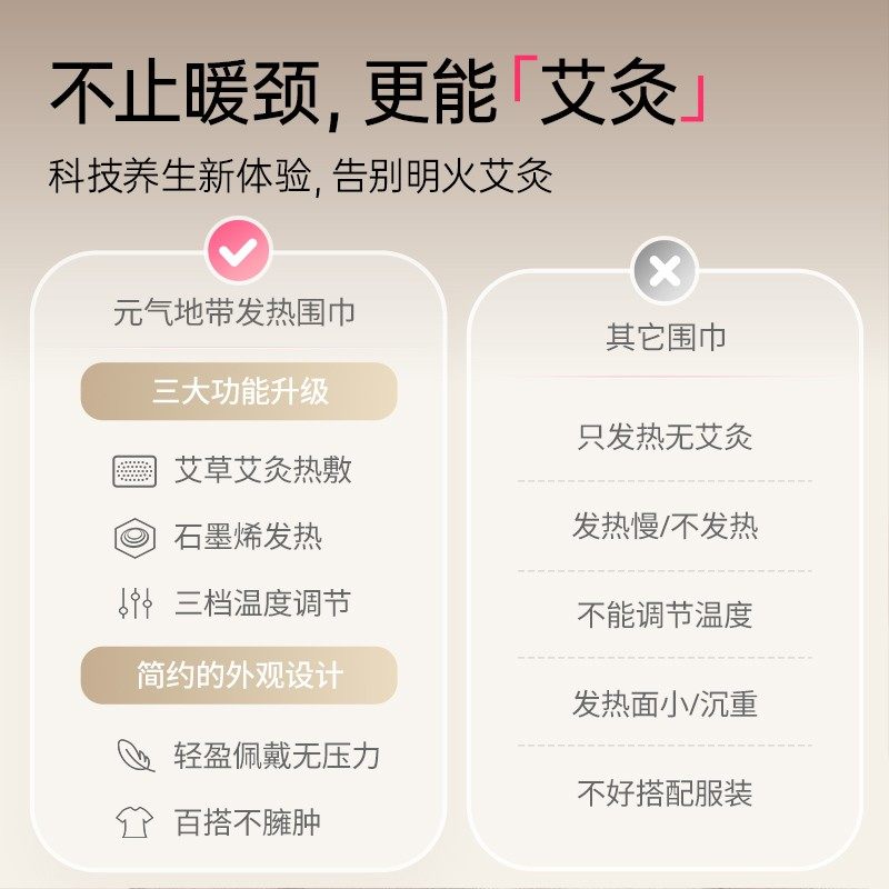 元气地带电发热围巾护颈椎艾灸肩颈热敷围脖松弛感保暖礼物,淘宝优惠券,粉丝福利购,淘宝优惠卷