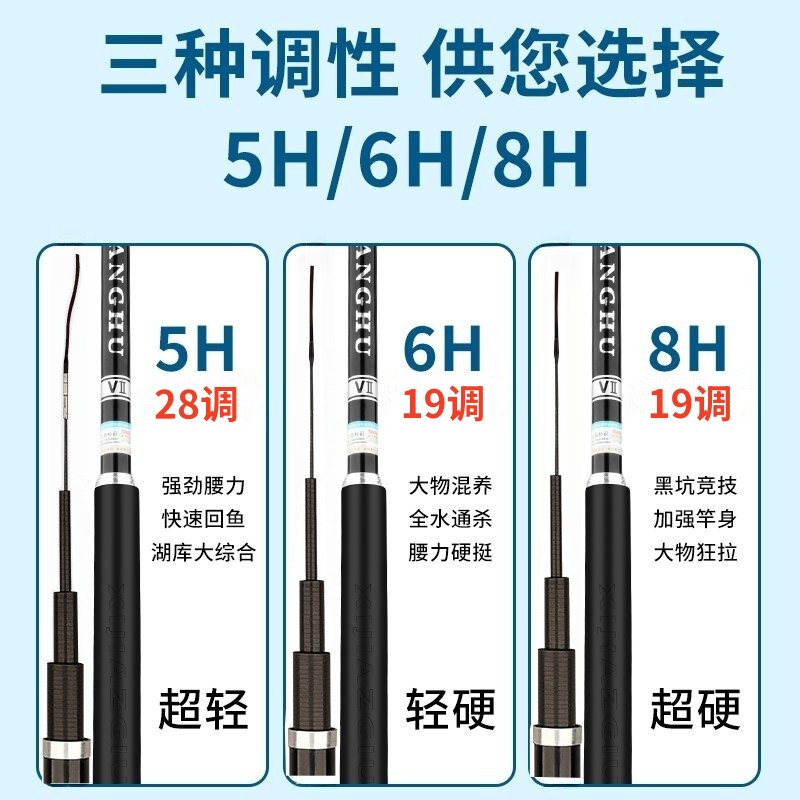 长节碳素鱼竿台钓杆轻量大物竿 - 图0