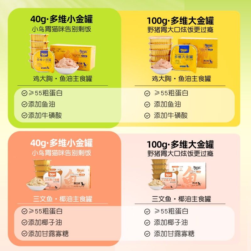 陪伴岁月多维金罐鸡胸鱼油主食罐猫罐头成猫幼猫全价猫粮主食湿粮,淘宝优惠券,粉丝福利购,淘宝优惠卷