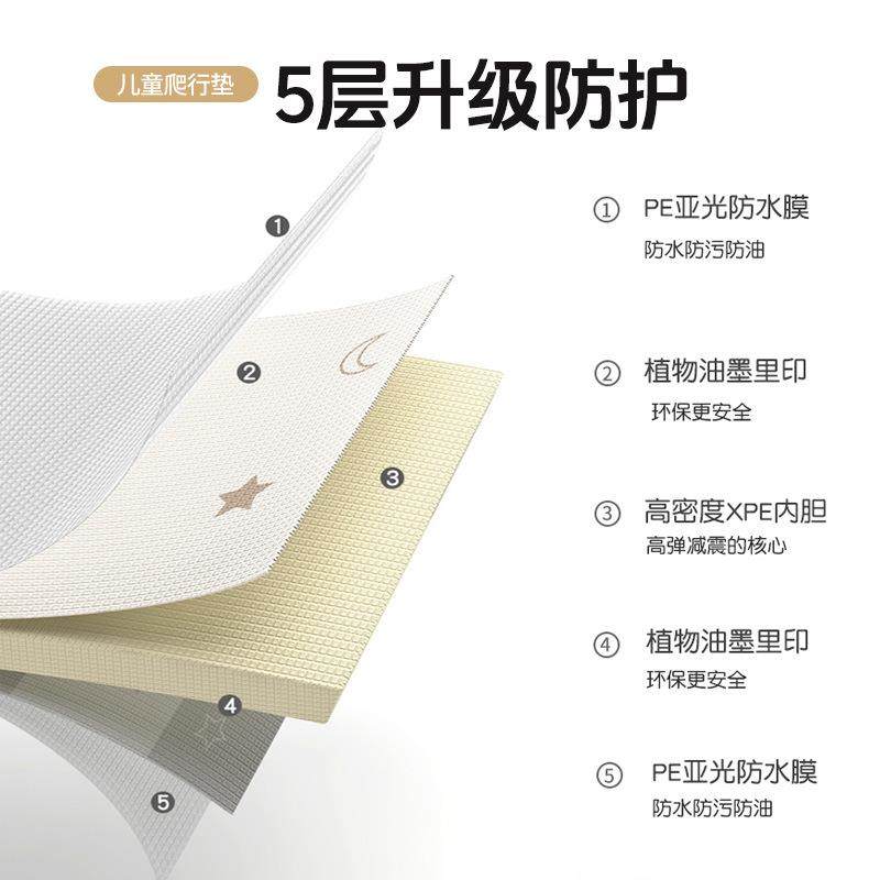 宝宝爬行垫卧室加厚爬爬垫整张家用泡沫地垫儿童游戏垫卷筒XPE - 图2