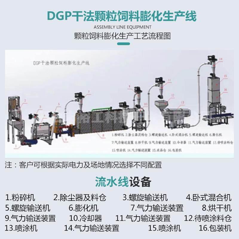 DGP90-B提供全新观赏鱼膨化制作设备 水产宠物狗粮膨化饲料颗粒机,淘宝优惠券,粉丝福利购,淘宝优惠卷