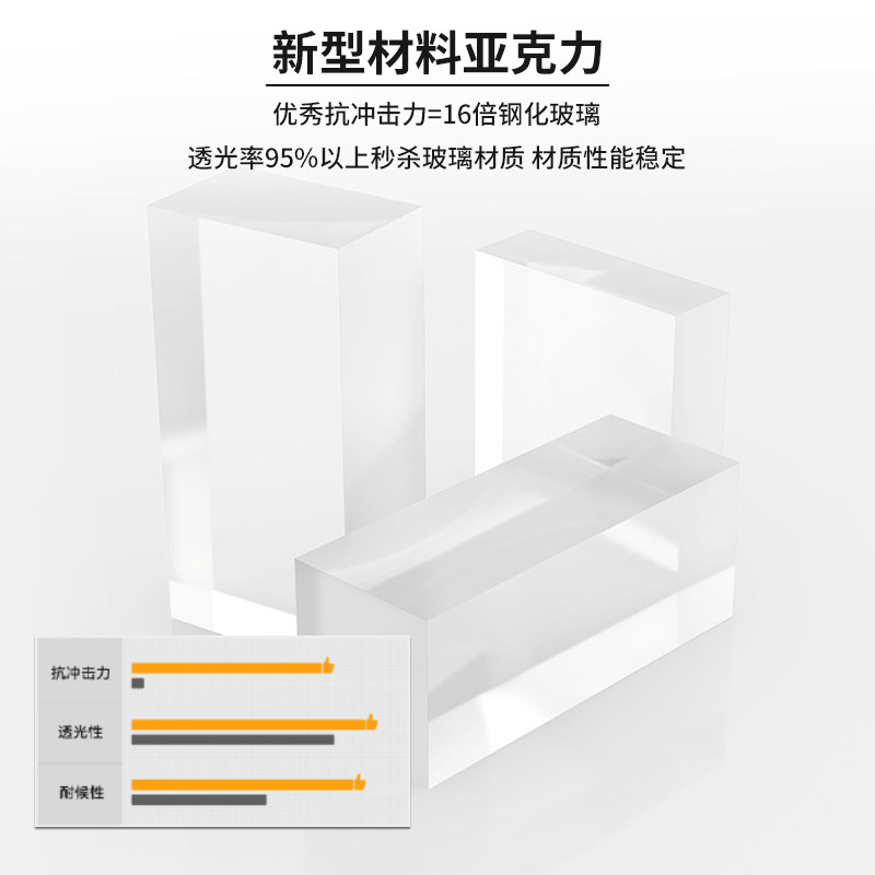 亚克力吊柜储物柜墙上展示柜挂墙置物架客厅卧室墙壁柜手办收纳柜,淘宝优惠券,粉丝福利购,淘宝优惠卷